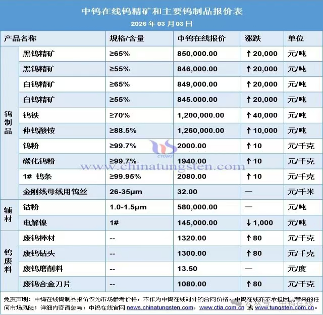 微信圖片_2026-03-03_113901_506